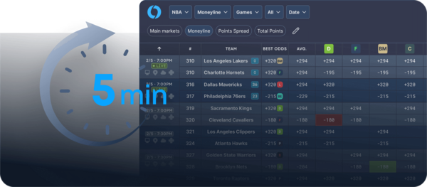 高额充值送彩金活动